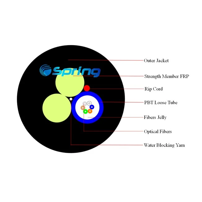 Aerial Self-Supported ASU Fiber Optic Cable GYFFY 2-24Cores
