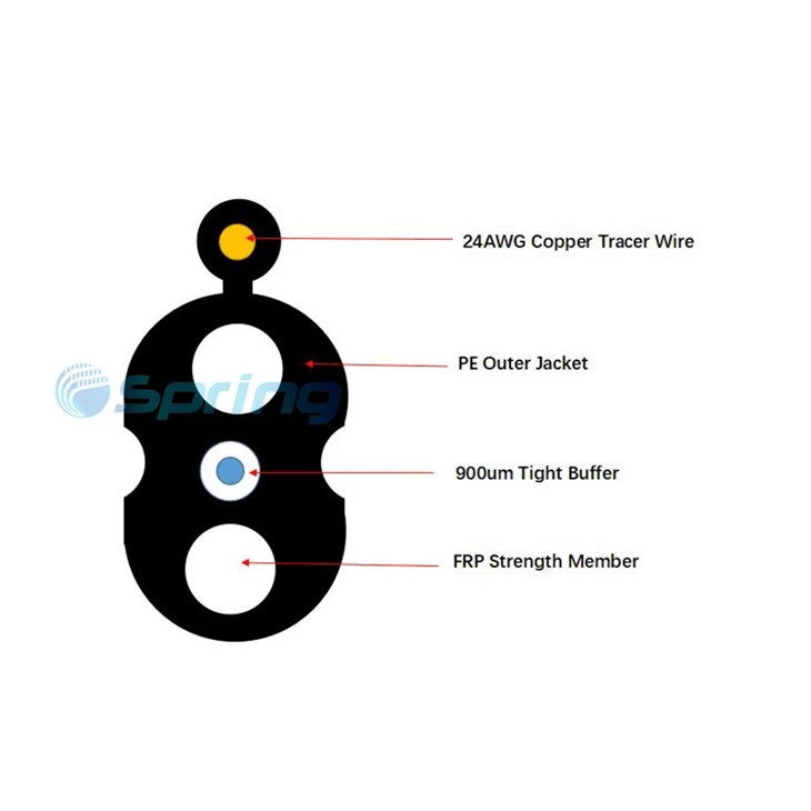 FTTH Fiber Cables ROC Toneable Flat Drop Cables 3.0x6.0mm